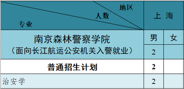 南京森林警察学院地图图片