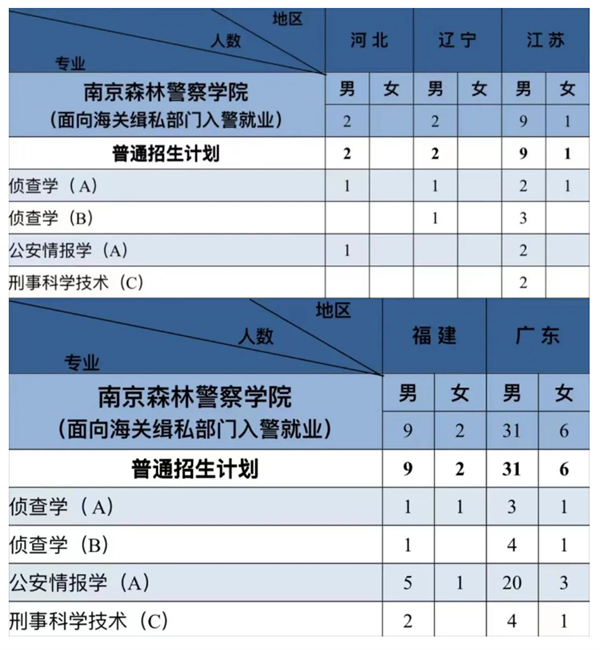 南京森林警察学院地图图片