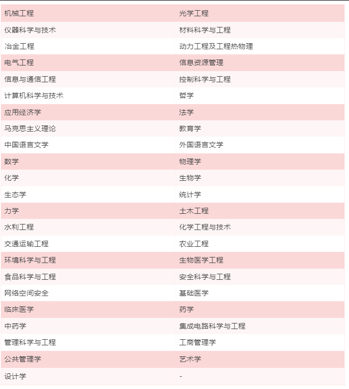 gkcx_1751266301_9760.png
