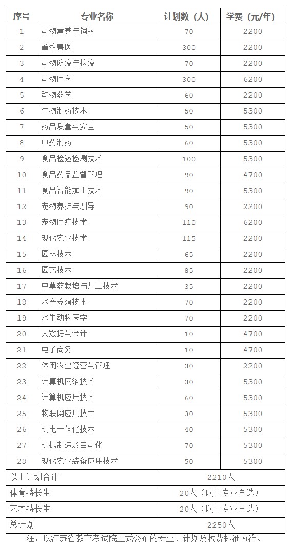 gkcx_1740108593_7925_thumb.png gkcx_1740108593_7925_thumb.png