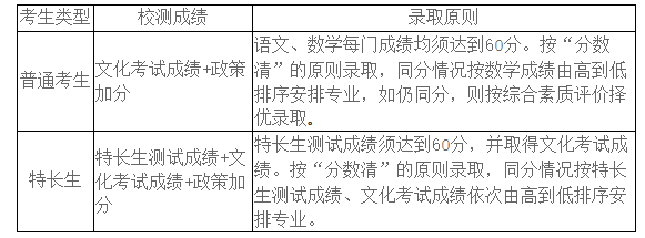 gkcx_1740108687_9468_thumb.png gkcx_1740108687_9468.png