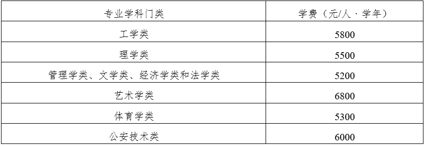收费.PNG