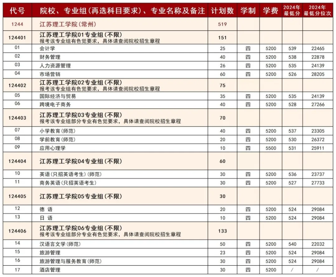 001_Sheet1.jpg