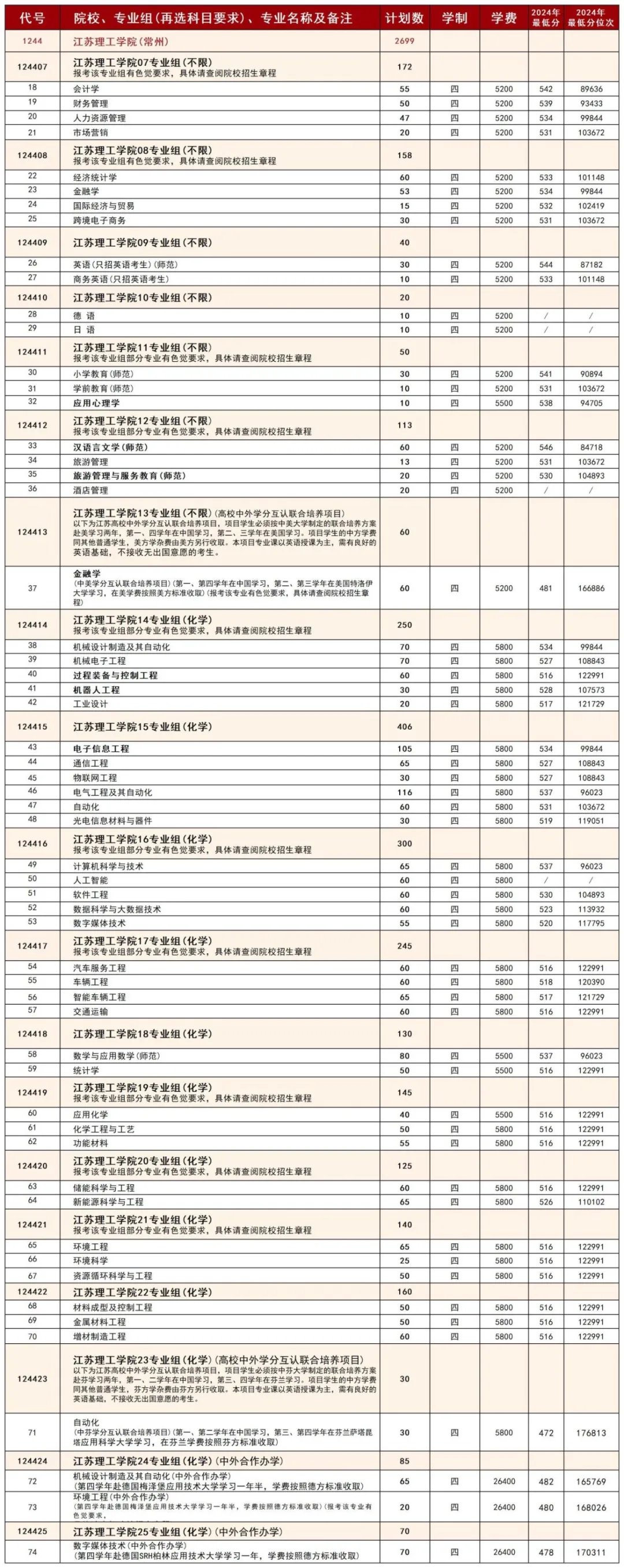 02_Sheet1(1).jpg