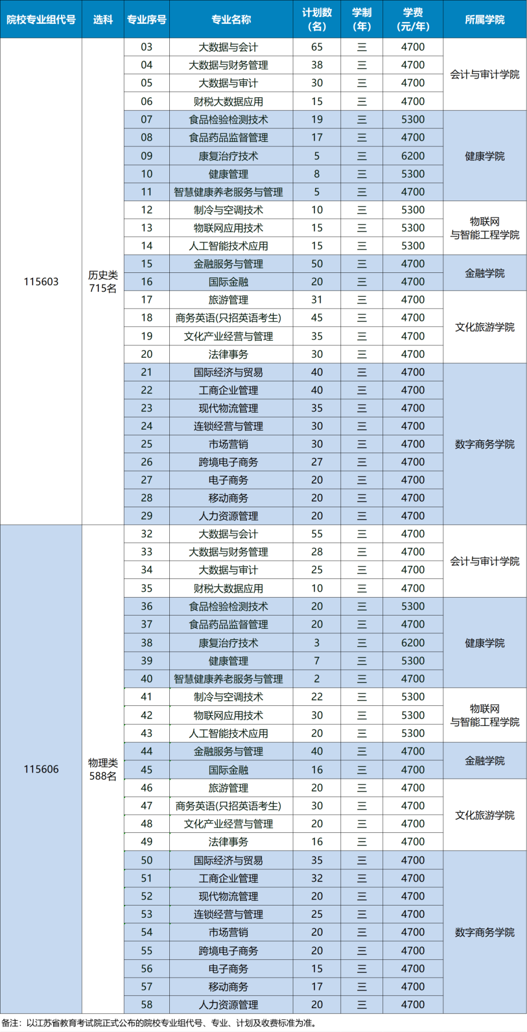 efd1899f3fde8a87c8524aa589a1faa.png