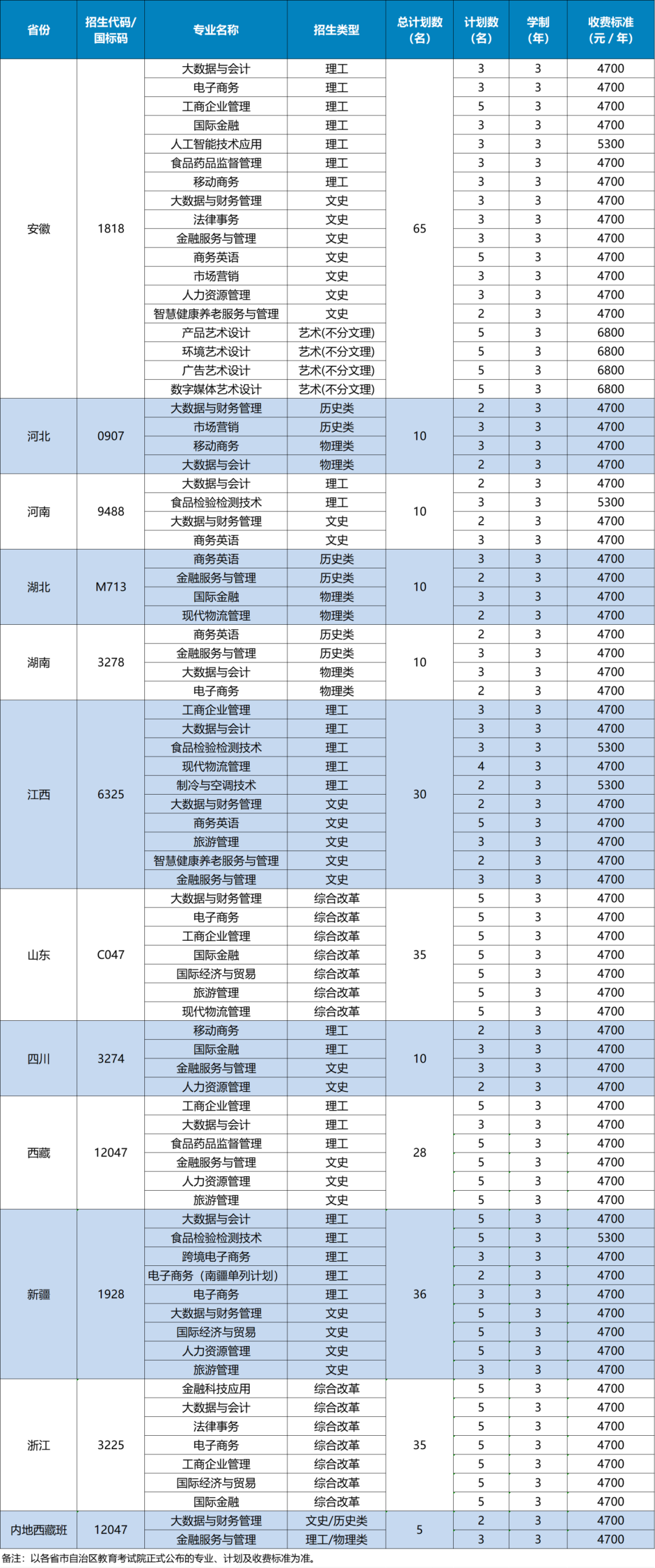 eca0d0a0f39802c752c847138e688c5.png
