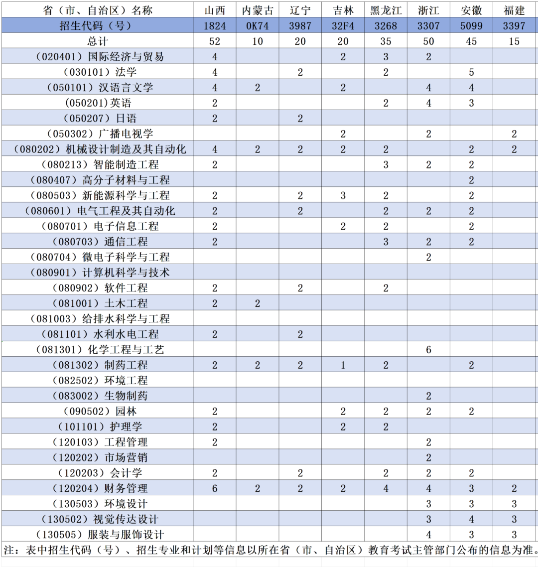 2025蓝色裁1.png