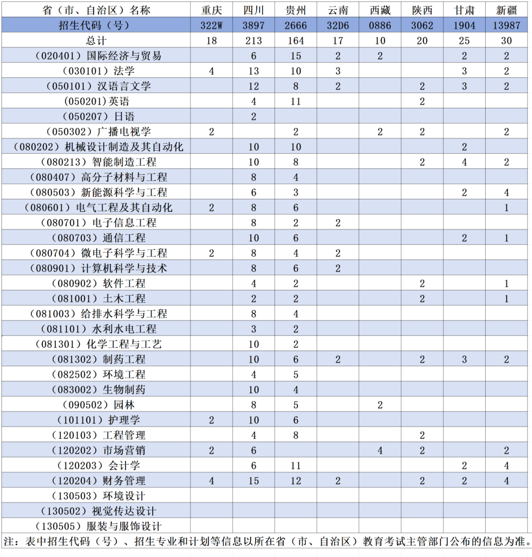2025蓝色裁3.png