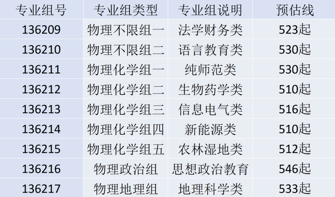 屏幕截图 2025-06-26 093710.png