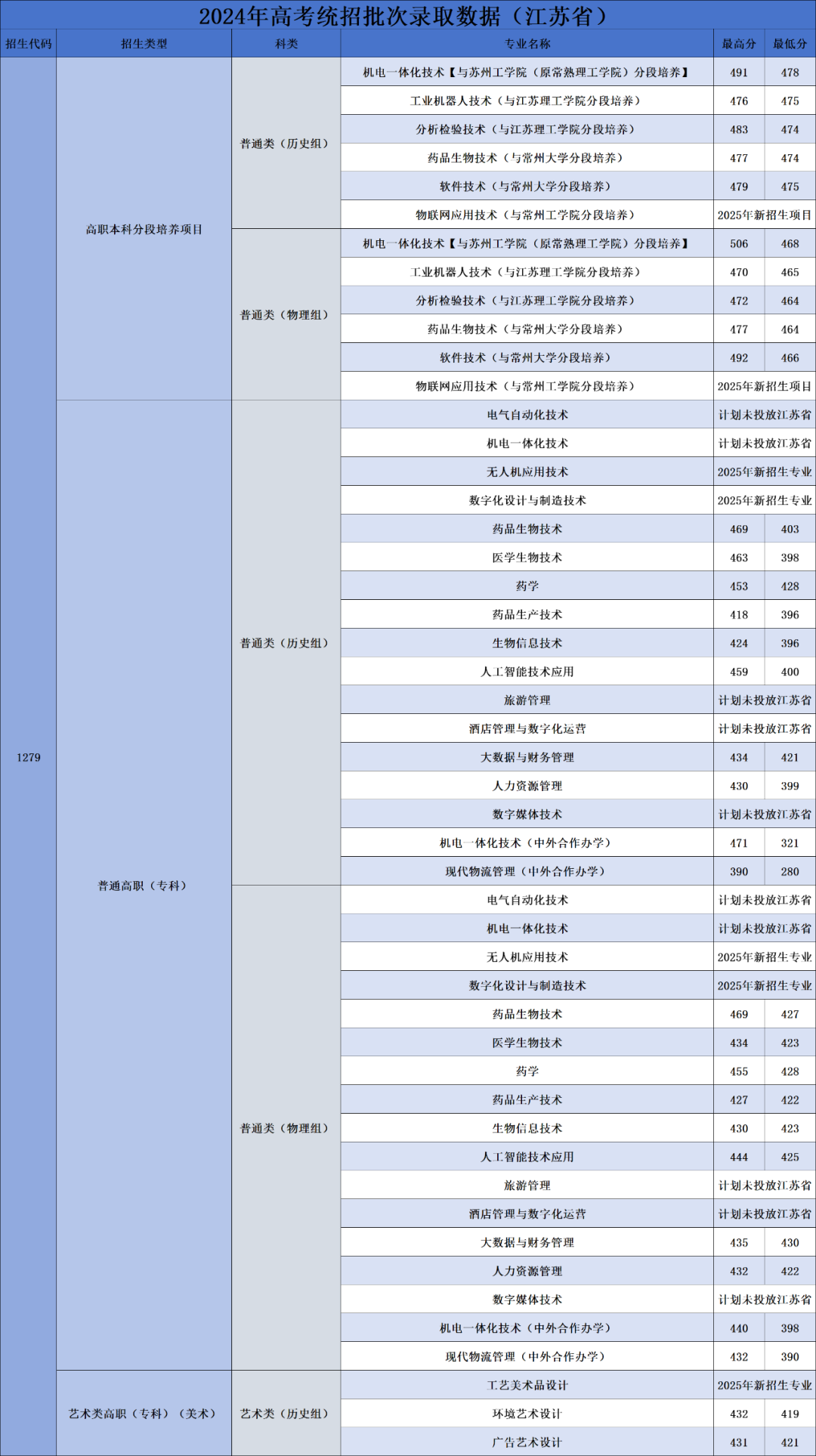 企业微信截图_1753267628269.png